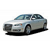 снимка на AUDI  - модел A4 (B7)